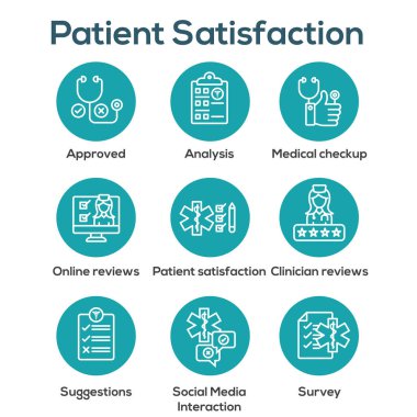 Patient Satisfaction Icon Set with patient experiene, rating, & 