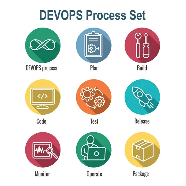 Set de iconos de DevOps con plan, compilación, código, prueba, lanzamiento, monitor , — Vector de stock