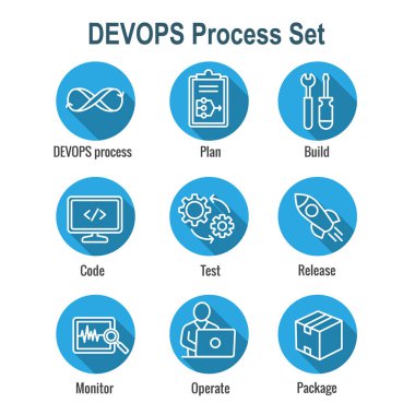 DevOps simgesi plan, yapı, kod, test, yayın, monitör ile ayarlayın, 