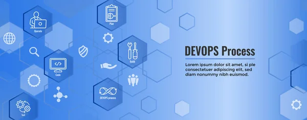 Devops Icon Szett Dev Ops Web Header Banner — Stock Vector