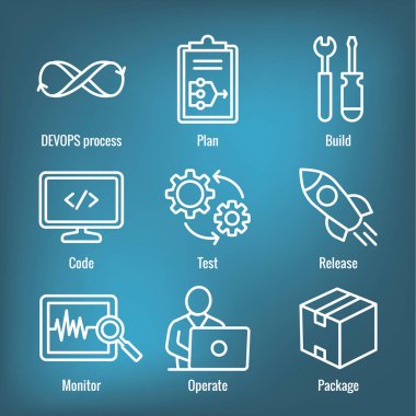 DevOps simgesi plan, yapı, kod, test, yayın, monitör ile ayarlayın, 