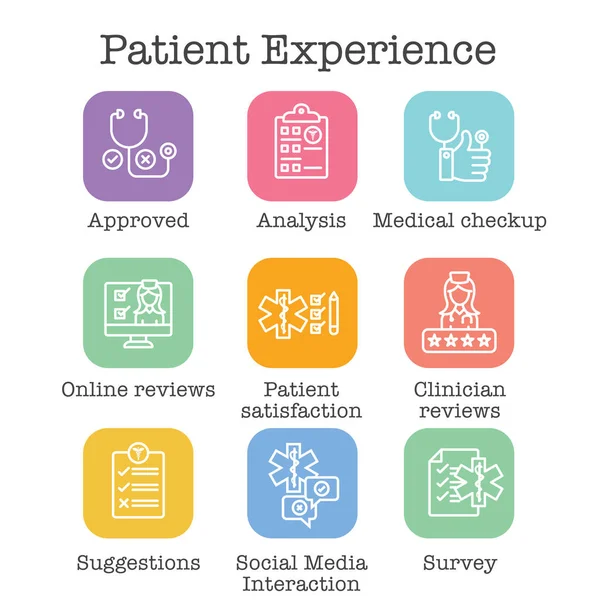 Icône de satisfaction du patient Ensemble avec l'expérience du patient, évaluation, & — Image vectorielle