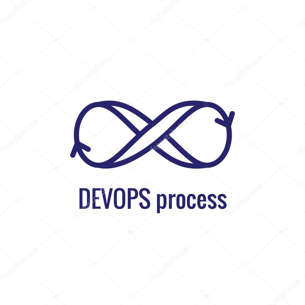 DevOps Icon - Dev Ops Icon Showing an aspect of the process