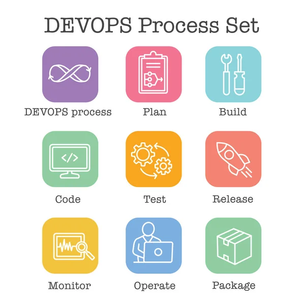 Set de iconos de DevOps con plan, compilación, código, prueba, lanzamiento, monitor , — Vector de stock