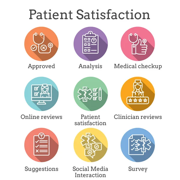 Ícone de satisfação do paciente Conjunto com experiência do paciente, classificação e —  Vetores de Stock