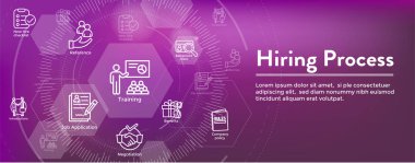 Web üstbilgi afişi ile ayarlanmış Kiralama İşlemi simgesi