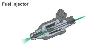 Yakıt enjeksiyonu, bir enjektör vasıtasıyla, çoğunlukla otomotiv motorları olan içten yanmalı motora yakıt verilmesidir..