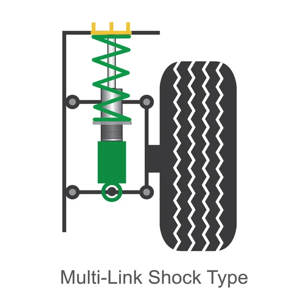 Bil Högpresterande Suspensioner System Illustration — Stock vektor