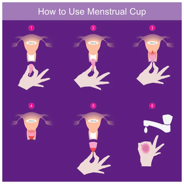 メンタルカップの使い方 イラストは女性用の月経カップを使用して説明し 水をきれいにすることで再利用することができます — ストックベクタ