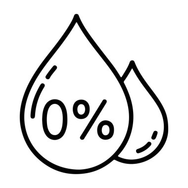 Büyük olanın içinde '0%' olan iki su damlacığını tasvir eden basit bir çizgi resim simgesi.