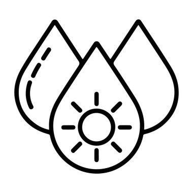 Üç su damlacığından oluşan stilize bir ikon, bir tanesinde güneş sembolü var, sağlık ve su kaybını simgeliyor..