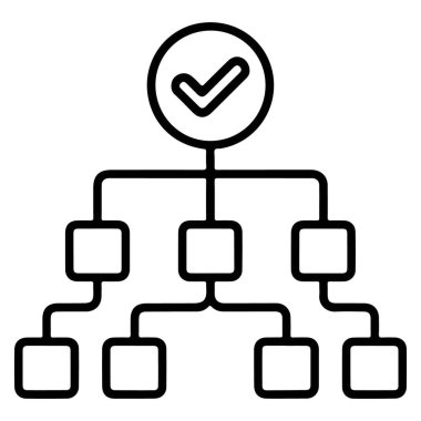 Tamamlamayı gösteren işaretli bir hiyerarşik yapıyı gösteren basit bir çizgi sanatı diyagramı.