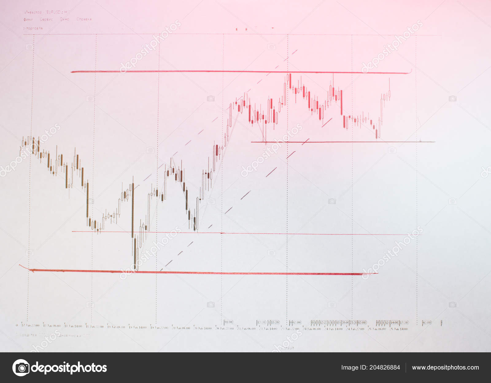 Borse Chart Auf Forex Charts Und Geld Live Online Bildschirm Borse - 