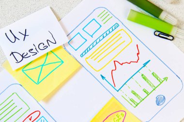UX tasarım app cep telefonu