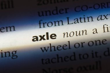 aks Word'de bir sözlük. aks kavramı.