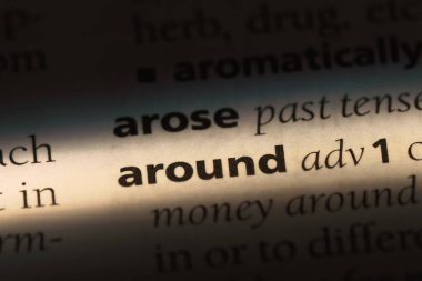 Sözlüğe kelime. kavramı.