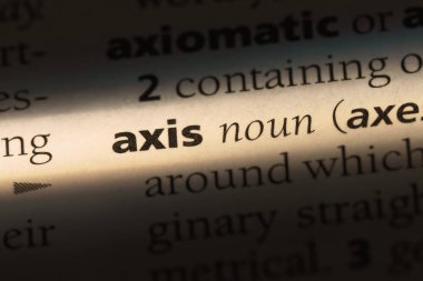 eksen Word'de bir sözlük. eksen kavramı.