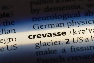 bir sözlüğü'ndeki sözcüğü yarık. yarık kavramı