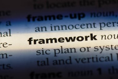 çerçeve Word'de bir sözlük. çerçeve kavramı