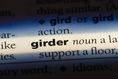 kiriş Word'de bir sözlük. kiriş kavramı