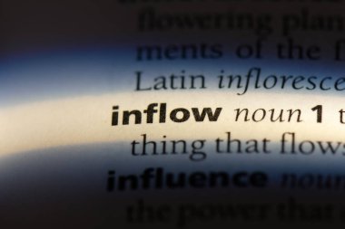 Giriş akımı Word'de bir sözlük. Giriş akımı kavramı.