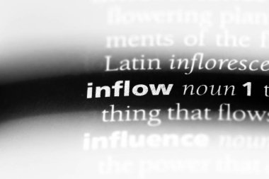 Giriş akımı Word'de bir sözlük. Giriş akımı kavramı.