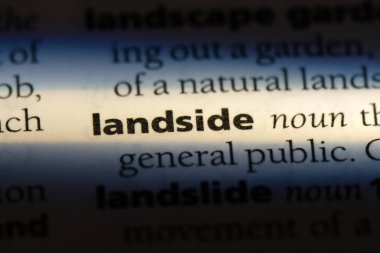 Landside Word'de bir sözlük. Landside kavramı.