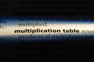 çarpım tablosu Word'de bir sözlük. çarpım tablosu kavramı.