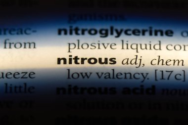 bir sözlüğü'ndeki azot sözcüğü. Azot kavramı.