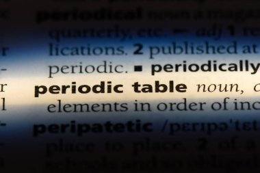 periyodik tablo Word'de bir sözlük. periyodik tablo kavramı.