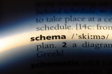 şema Word'de bir sözlük. şema kavramı.