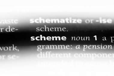 düzenini Word'de bir sözlük. düzeni kavramı.