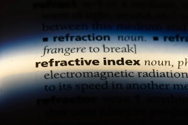 Indeks Refrakcji Słowo Słowniku Koncepcja Indeksu Refrakcji — Zdjęcie stockowe