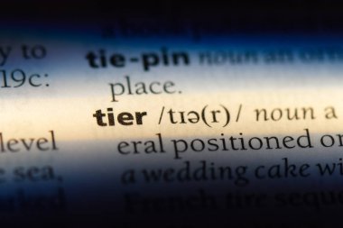 bir sözlüğü'ndeki katmanı sözcüğü. katman kavramı.