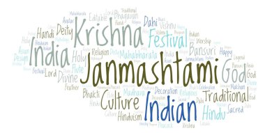 Janmashtami kelime bulutu. Harfler ve kelimeler sadece yapılmış Wordcloud.