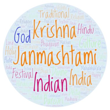 Janmashtami yuvarlak kelime bulutu. Harfler ve kelimeler sadece yapılmış Wordcloud.