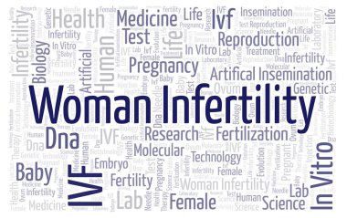 Kadın kısırlığı yatay kelime bulutu. Harfler ve kelimeler sadece yapılmış Wordcloud.