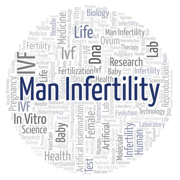 Man Infertility in circle form word cloud. Wordcloud made from letters and words only.