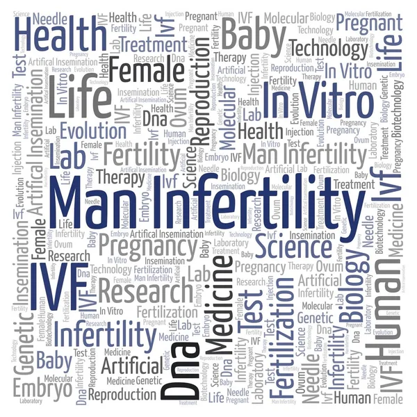 Man Infertility Square word cloud. Wordcloud made from letters and words only.