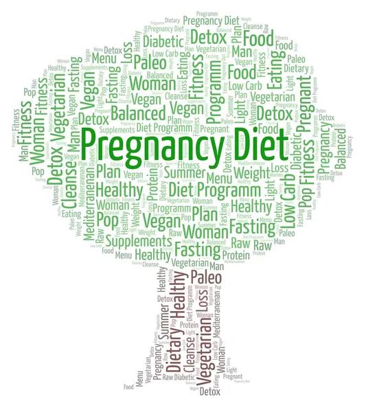 Pregnancy Diet in a tree shape word cloud - illustration made with text only.