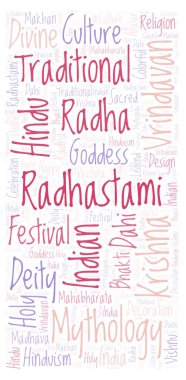 Radhastami dikey afiş form word Cloud. Harfler ve kelimeler sadece yapılmış Wordcloud.