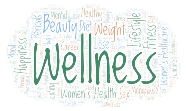 Wellness word cloud - illustration made with text only.