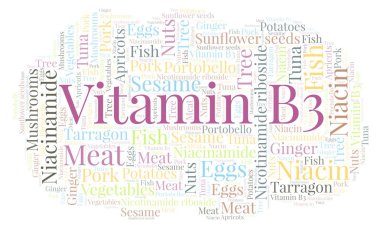 Vitamin B3 kelime bulutu.