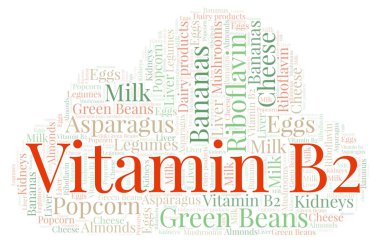 Vitamine B2 word cloud.