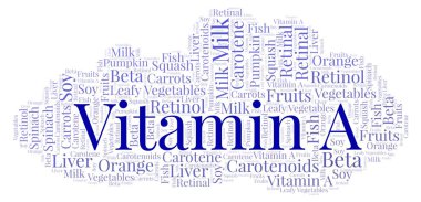 A vitamini kelime bulutu.