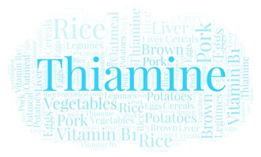 Tiamin kelime bulutu.