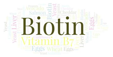 Biotin kelime bulutu.