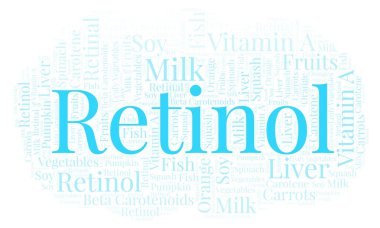 Retinol kelime bulutu.