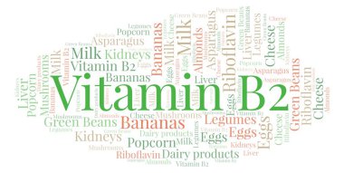 Vitamine B2 word cloud.