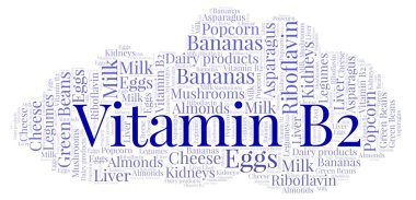 Vitamine B2 word cloud.